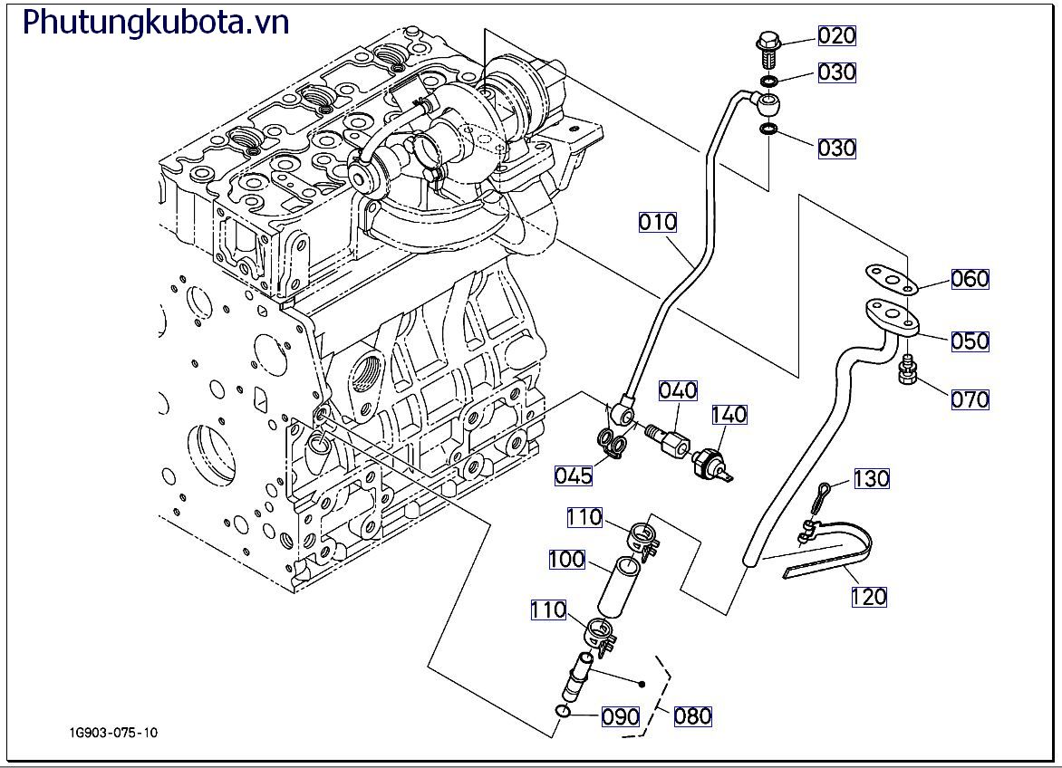 Ống dẫn dầu ( bộ phận nén tubo)